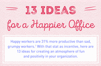20 Ways to Build a Happy & More Productive Workforce – by Wrike project management tools
