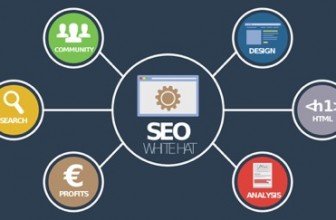 Mejorando el SEO en 2019