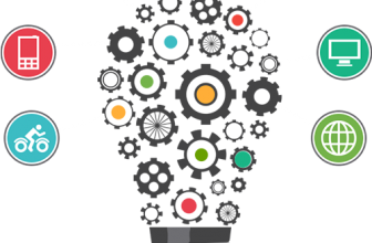 AngularJS For Business Growth To A New Level